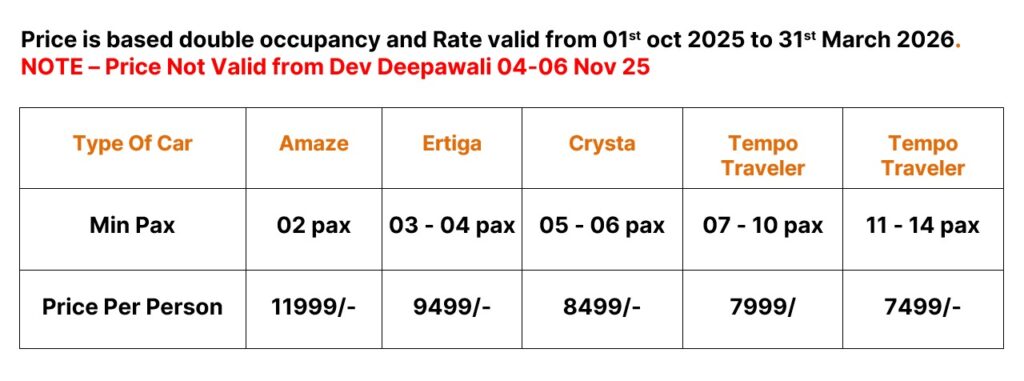 3 Night 4 Days Kashi Ayodhya Private Tour-pricing